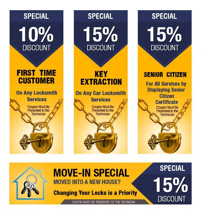 Midlothian Locksmith Services, Midlothian, VA 804-368-3508 - coupons